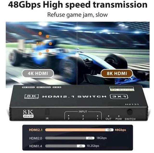 Alt view image 4 of 7 - 3 in 1 Out HDMI 2.1 Switch, 48Gbps High Speed HDMI Switcher Supports 8K@60Hz, 4K@120Hz, HDR10, CEC & Auto Switching, HDCP 2.3 for PS5, Xbox Series X/S, Nintendo Switch, PC, DVD Player, HDTV