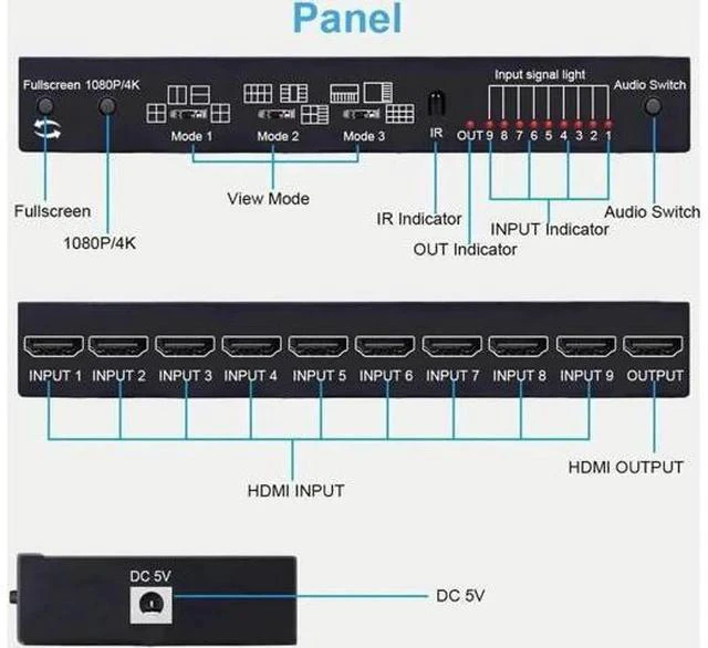 Alt view image 6 of 7 - 9x1 HDMI Multi-Viewer Seamless Switcher 9 in 1 Out with IR Remote, 10 Adjustable Viewing Modes & Independent Audio Switch Function, Supports 4K@30Hz, Screen Divider Box for Security Cameras, Game Cons