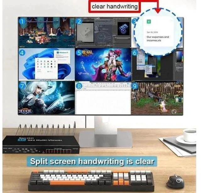 Alt view image 4 of 7 - 9×1 Seamless HDMI Multi-Viewer Switch 9 In 1 Out, 10 Display Modes, IR Remote, 4K@30Hz & 1080P for Security Cameras