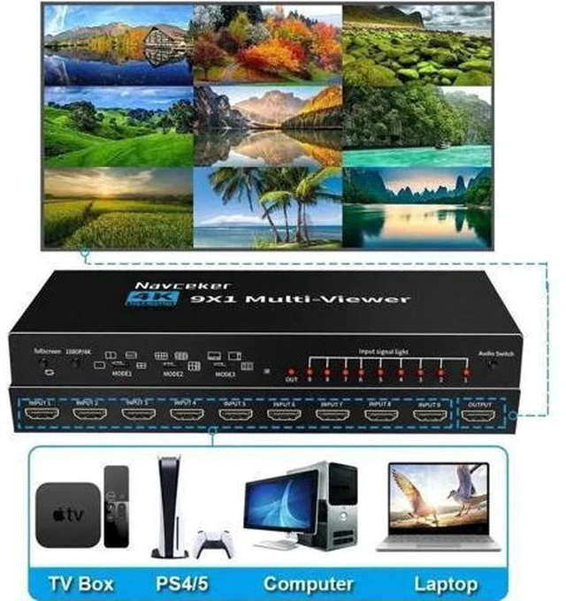 Alt view image 6 of 7 - 9×1 Seamless HDMI Multi-Viewer Switch 9 In 1 Out, 10 Display Modes, IR Remote, 4K@30Hz & 1080P for Security Cameras