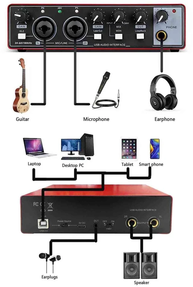 Alt view image 5 of 6 - Professional Recording Sound Card for Microphone Studio-Grade Audio Interface for Band Recording / Voice-Over / Live Streaming - GAX-MD22 Black