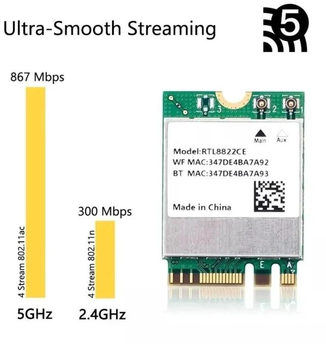 Alt view image 2 of 4 - RTL8822CE WiFi Module - AW-CB375NF Dual-Band Wireless Network Adapter with Bluetooth 5.0 - Support /nanopi/bananapi SBC (with 2X Glue Stick ANT)