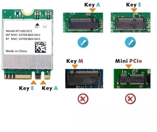 Alt view image 4 of 4 - RTL8822CE WiFi Module - AW-CB375NF Dual-Band Wireless Network Adapter with Bluetooth 5.0 - Support /nanopi/bananapi SBC (with 2X Glue Stick ANT)