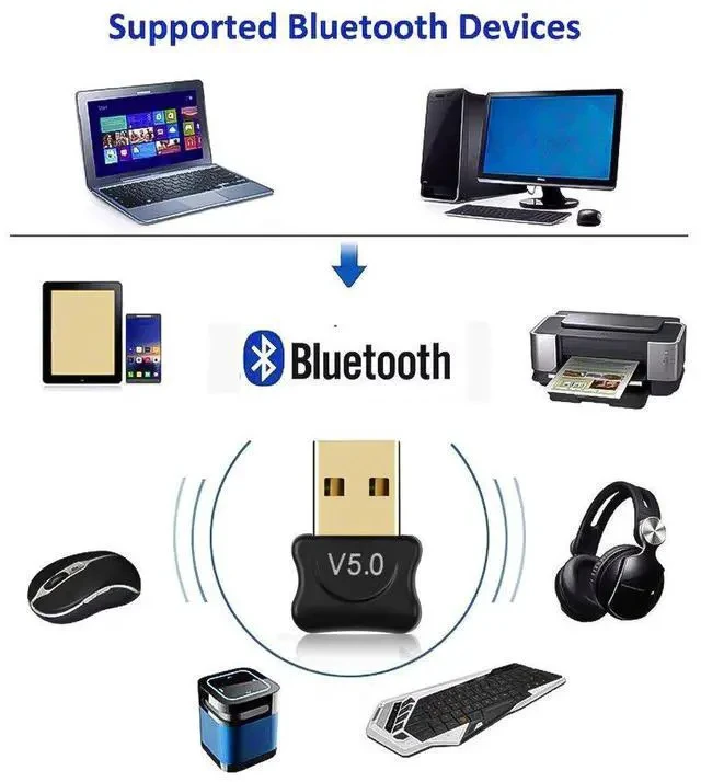 Alt view image 4 of 7 - USB Bluetooth 5.0 Adapter Wireless Bluetooth Audio Receiver & Transmitter for PC / Laptop, Computer Bluetooth Dongle, Dual-Mode TX/RX for Speakers / Headphones - Random colors