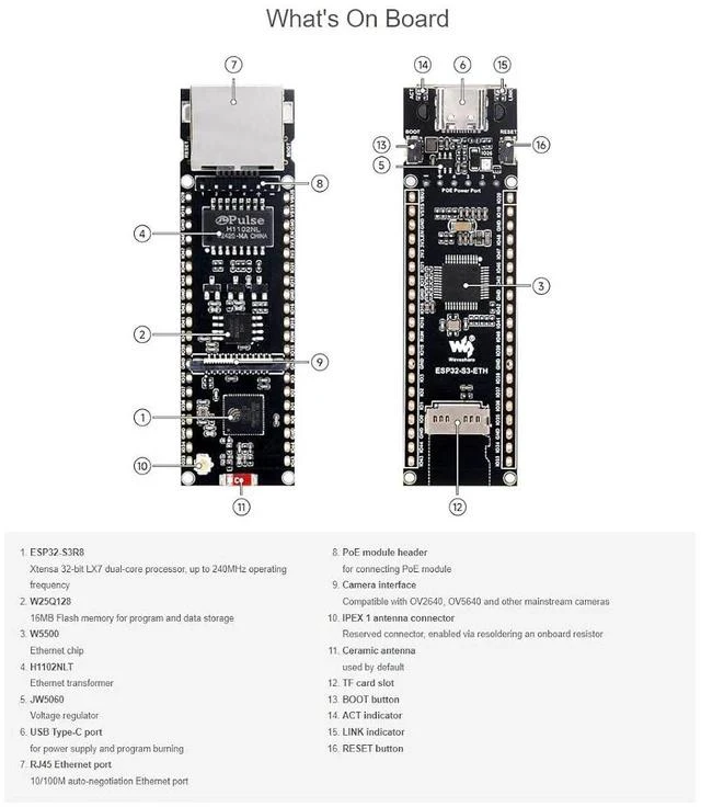 Alt view image 6 of 7 - ESP32-S3 PoE ETH Development Board Based on ESP32-S3R8,ESP32 S3 Ethernet Module, 10/100Mbps RJ45 Ethernet Port,Dual Core Processor,Support Wi-Fi & Bluetooth