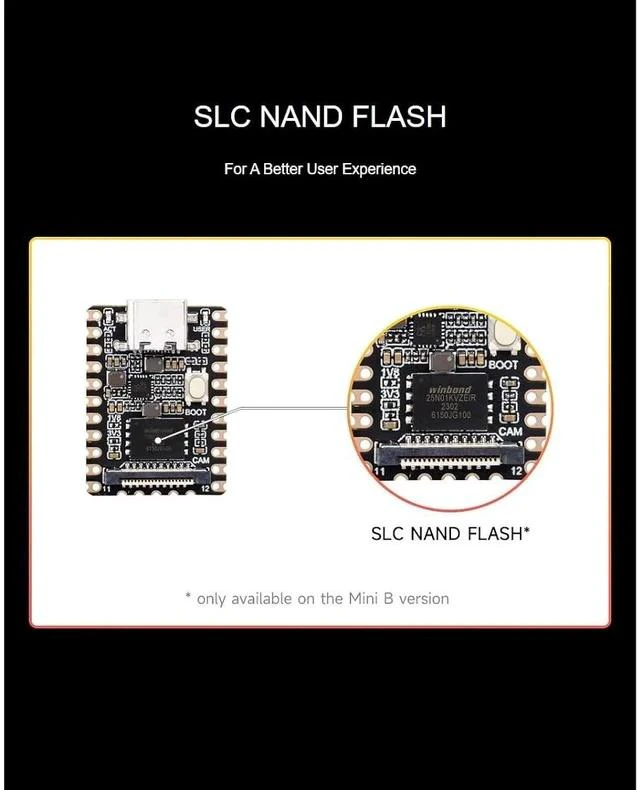 Alt view image 6 of 7 - Luckfox Pico Mini RV1103 Linux Micro Development Board Based on RV1103 Chip with 128MB Flash,Integrates ARM Cortex-A7/RISC-V MCU/NPU/ISP Processors,USB Type-C Connector,CSI Camera Interface
