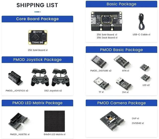 Alt view image 3 of 7 - Sipeed Tang Primer 25K Dock FPGA Development Board MCU, RISCV, Modularisation, Gowin GW5A, PMOD SDRAM, 23K LUT4, MIPI 2.5Gbps (25K SDRAM Paket)