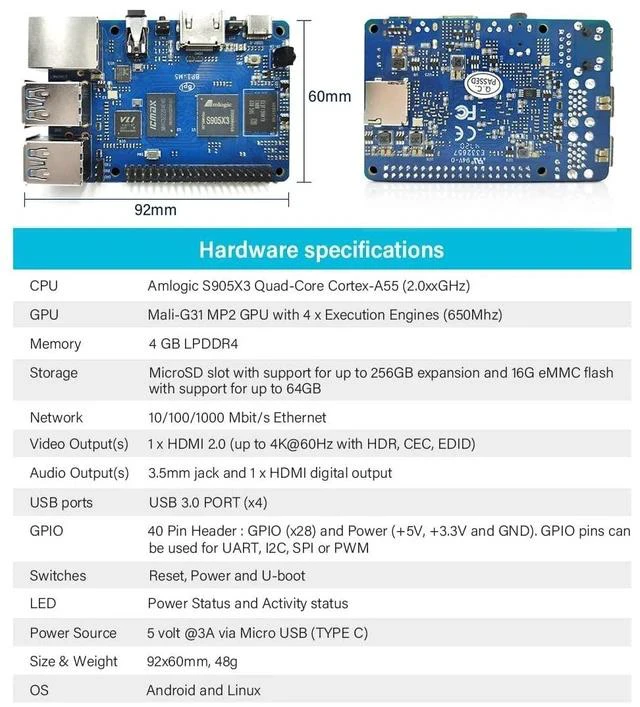 Alt view image 4 of 6 - Banana Pi BPI-M5 KIT Amlogic S905X3 Single Board Computer with 4GB RAM and 16G eMMC for AIOT Support Android Debian Raspberry Pi Replacement (Standard)