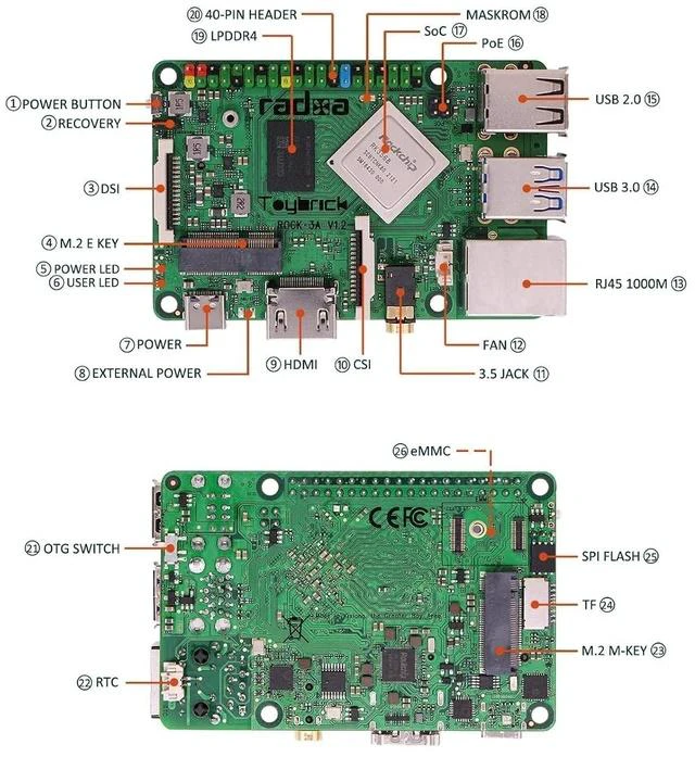 Alt view image 5 of 6 - Rock 3 Model A SBC Rockchip RK3568 Quad-core Cortex-A55 Processor Brings M.2 Slots for NVMe SSD, WiFi 6 to Raspberry Pi Form Factor (8G Version)