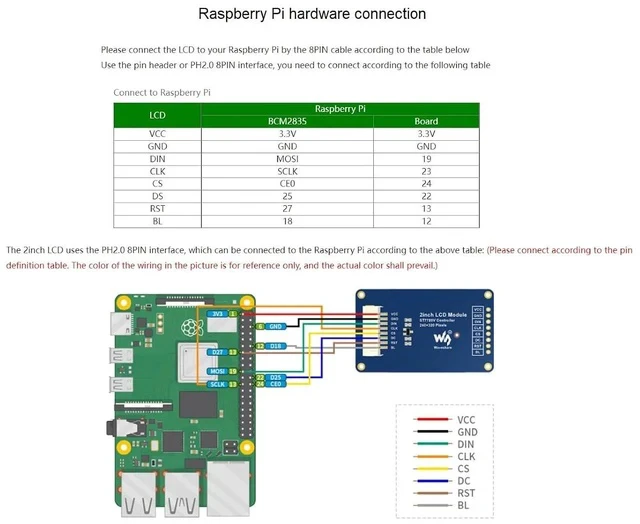Alt view image 4 of 7 - 2inch LCD Display Module,General 240×320 Resolution IPS Screen RGB 262K Color Display,ST7789 Driver,SPI Interface,LED Backlight