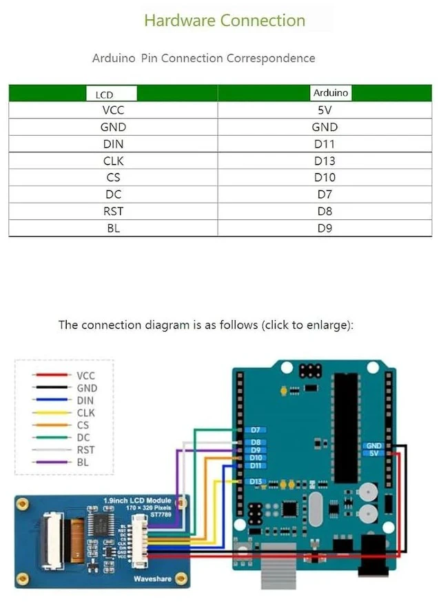 Alt view image 6 of 7 - 2inch LCD Display Module,General 240×320 Resolution IPS Screen RGB 262K Color Display,ST7789 Driver,SPI Interface,LED Backlight