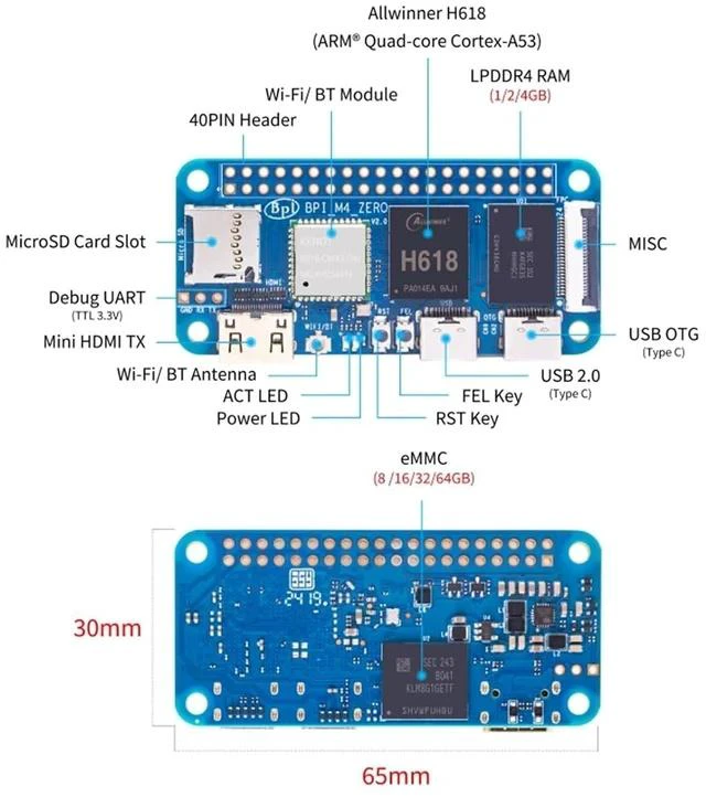 Alt view image 3 of 6 - Banana Pi BPI-M4 Zero SBC - Compatible with Most RPI Zero W Accessories - Up to 4GB RAM 32GB EMMC (4GB RAM + 32GB EMMC WiFi 5,Basic Kit)