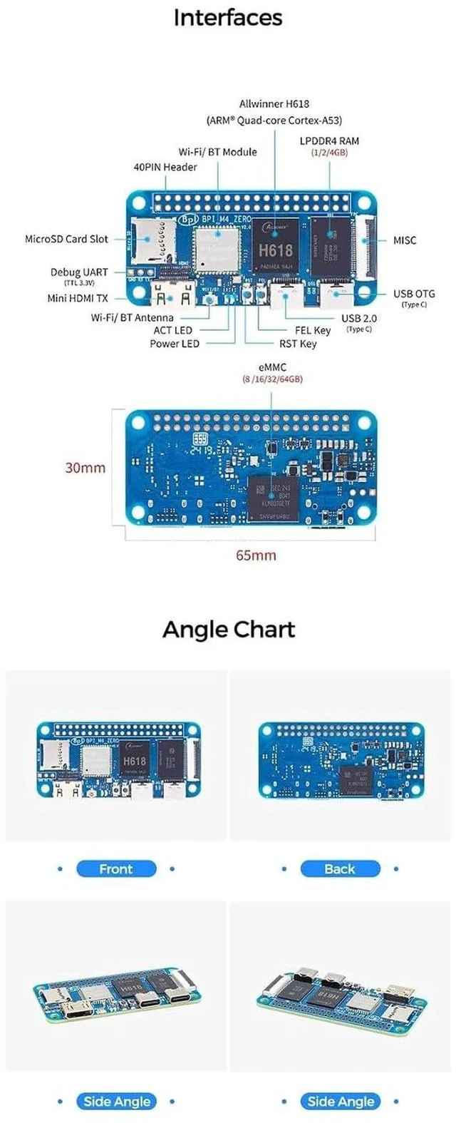 Alt view image 6 of 6 - Banana Pi BPI-M4 Zero SBC - Compatible with Most RPI Zero W Accessories - Up to 4GB RAM 32GB EMMC (4GB RAM + 32GB EMMC WiFi 5,Basic Kit)