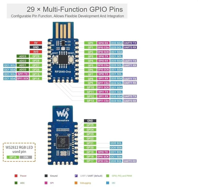 Alt view image 5 of 7 - RP2040-One Microcontroller Development Board Type-A 4MB Flash Pico-Like MCU Board Based on Raspberry Pi RP2040,PCB USB-A Port,Support C/C++,MicroPython