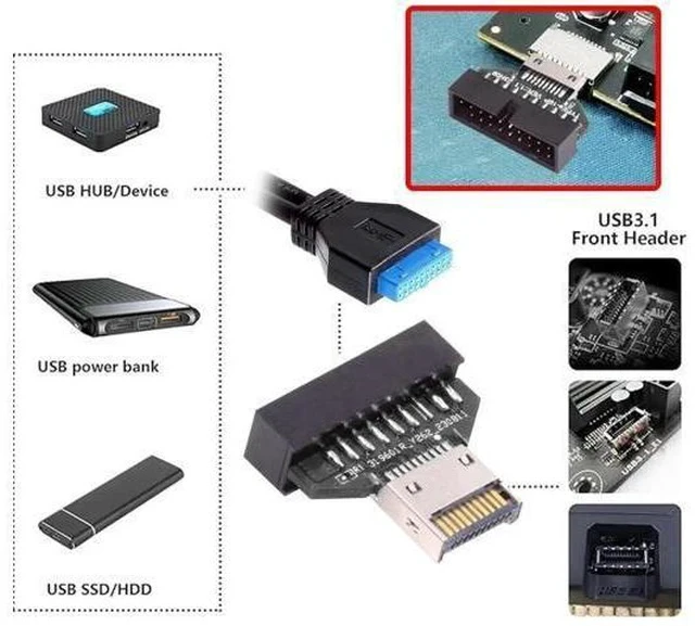 Alt view image 7 of 7 - USB 3.0 20Pin Header to USB 3.1 Type-E IDC Socket Adapter, Front Panel Converter for Desktop Motherboard