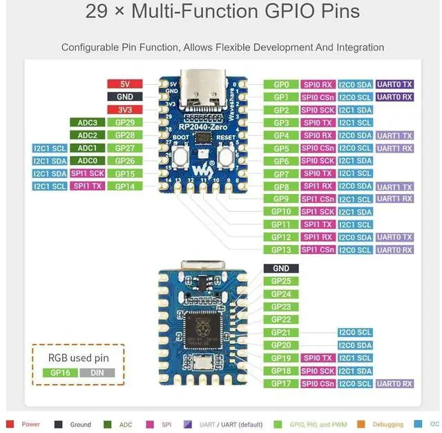 Alt view image 6 of 7 - RP2040-Zero Mini Board High-Performance Pico-Like MCU Board Based on Raspberry Pi Microcontroller Chip RP2040,USB-C Connector,Low-Cost, Support C/C++,MicroPython