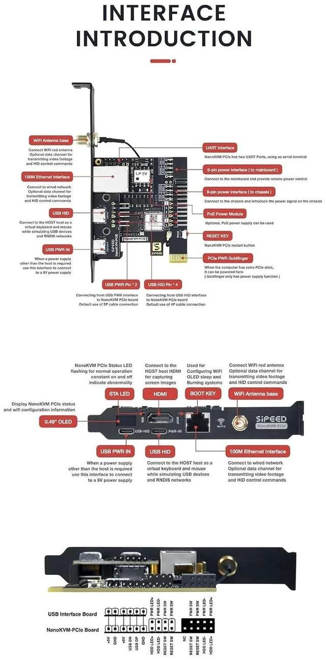 Alt view image 3 of 7 - Sipeed NanoKVM PCIE Version - ATX PC Remote Control, RISC-V Nano KVM Over IP, DDR3 RISC-V Development Board, Linux, 1TOPS NPU (with WiFi)