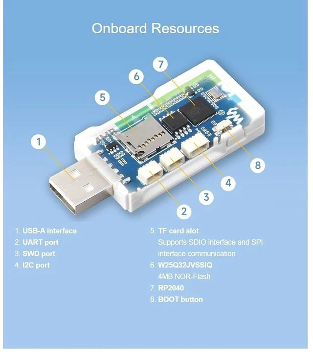 Alt view image 4 of 7 - RP2040 Geek Development Board Based On RP2040 Microcontroller with 1.14inch 65K Color LCD and White Plastic Case,USB Debugging Downloader,Suitable for Raspberry Pi Pico Hardware Debug