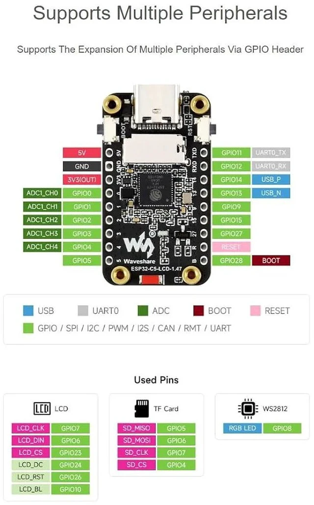 Alt view image 5 of 7 - ESP32-C5 1.47inch LCD Display Development Board ,262K Color Display