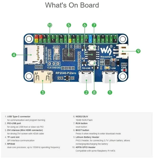 Alt view image 5 of 7 - RP2040-PiZero Development Board Based On Raspberry Pi RP2040 Microcontroller,264KB SRAM and 16MB Onboard Flash Memory,DVI Interface, TF Card Slot and PIO-USB Port