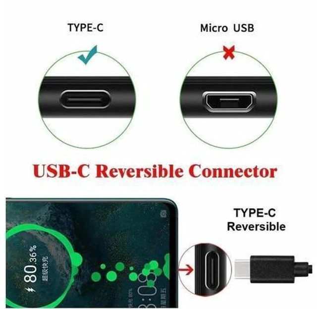 Alt view image 6 of 7 - USB-C Male to Female Extension Cable with On/Off Power Switch for Laptop, Keyboard & Raspberry Pi 4B