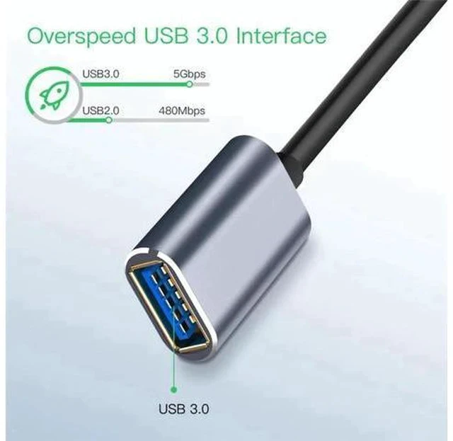 Alt view image 6 of 7 - USB Extension Cable, Type A Male to Female USB 3.0 Extension Cord High Data Transfer Compatible with Webcam ,GamePad, USB Keyboard, Flash Drive, Hard Drive, Printer (10FT)