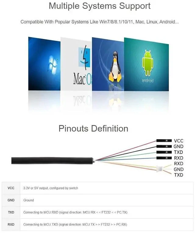 Alt view image 6 of 7 - Industrial USB to TTL Serial Adapter Cable, USB to TTL (D) Converter Onboard FT232RNL Chip Suitable for Raspberry Pi 5 Serial Port Debugging,3.3V/5V Voltage Level Switching