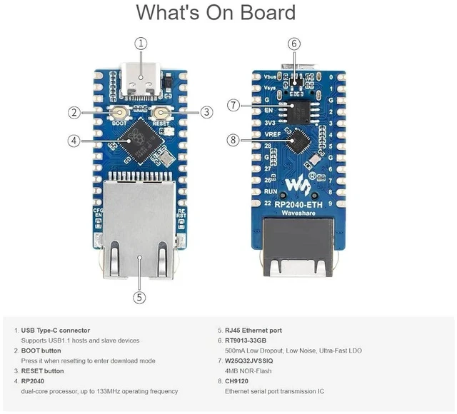Alt view image 3 of 7 - RP2040-ETH Mini Development Board RP2040 Ethernet Port Module Based on Raspberry Pi Microcontroller Chip RP2040,Supports TCP Server/TCP Client/UDP Server/UDP,USB-C Connector,Ethernet Port