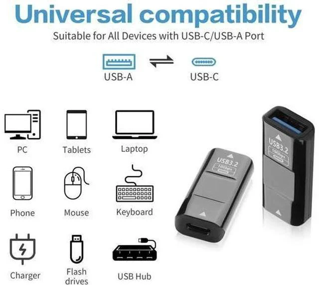 Alt view image 6 of 7 - 2 Pack USB 3.2 Gen2 USB C Female to USB A Female Coupler with Digital Power Display, 10Gbps Data Transfer Dual-Way Fast Charging Adapter Converter for USB-A & USB-C Devices