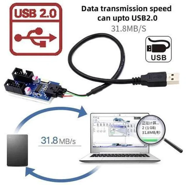 Alt view image 2 of 7 - Mainboard USB2.0 9Pin Header 1-to-2 Splitter Cable, 9/10Pin Internal Dual USB-A Female Hub Adapter