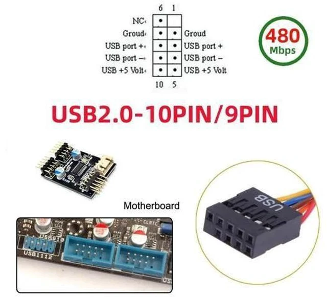 Alt view image 7 of 7 - Mainboard USB2.0 9Pin Header 1-to-2 Splitter Cable, 9/10Pin Internal Dual USB-A Female Hub Adapter