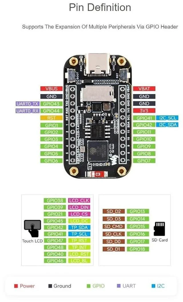 Alt view image 5 of 7 - ESP32-S3 1.47inch Touch Display Development Board,172×320 Resolution 262K Color RGB LED,Supports 2.4GHz Wi-Fi/BLE 5