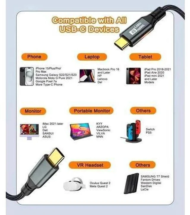 Alt view image 4 of 7 - 6.6FT Full-Function USB-C 3.2 Gen2 Cable | 20Gbps Data, 100W PD Charging, 8K@60Hz Video Output for iPhone 15/16 Series, MacBook, iPad Pro