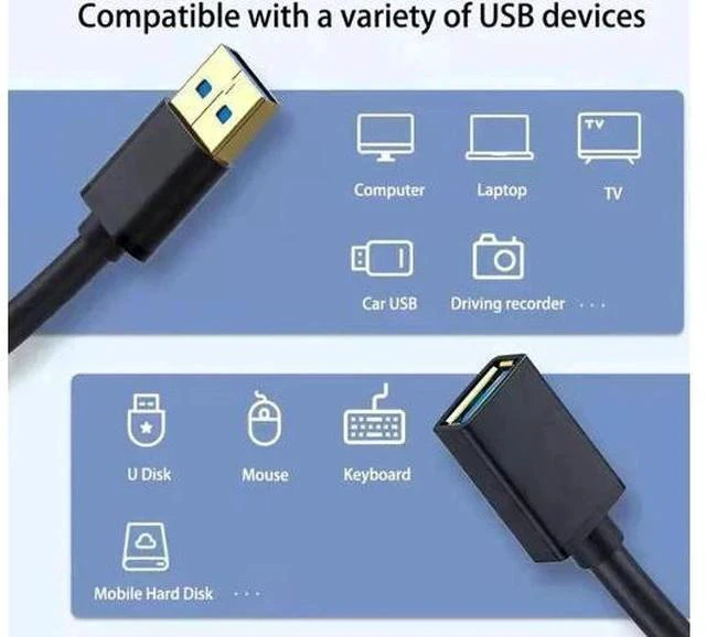Alt view image 3 of 6 - USB Extension Cable 6.6FT, USB 3.0 Extension Cable Cord Male to Female, USB Extender High Data Transfer Compatible with Webcam,USB Keyboard,Flash Drive,Hard Drive,Printer 6.6 ft.