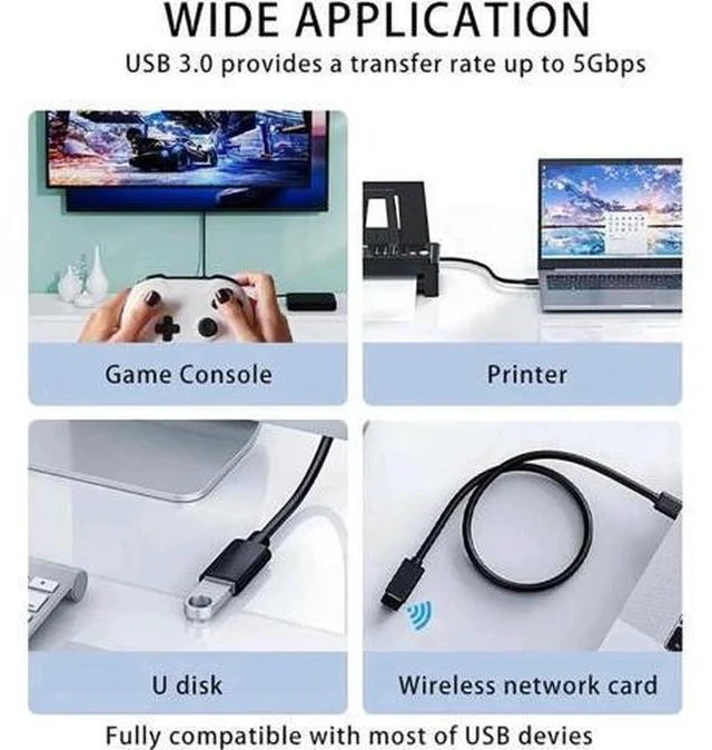 Alt view image 5 of 6 - USB Extension Cable 6.6FT, USB 3.0 Extension Cable Cord Male to Female, USB Extender High Data Transfer Compatible with Webcam,USB Keyboard,Flash Drive,Hard Drive,Printer 6.6 ft.