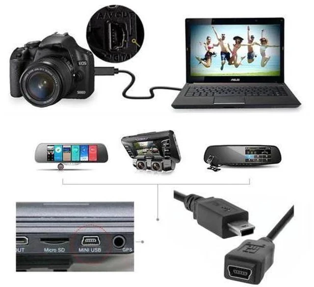 Alt view image 6 of 7 - 4.92FT/1.5M USB 2.0 Mini USB Extension Cable, 5Pin Male to Female Cord for Dash Cam, GPS and Camera