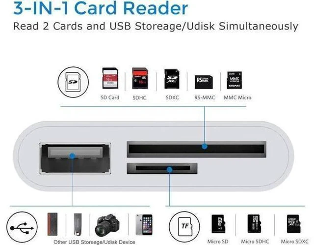 Alt view image 3 of 6 - 3-in-1 USB-C OTG Card Reader, USB-C to SD + Micro SD + USB2.0 Female Camera Connection Kit for iPad Pro 11"/12.9"(2018), MacBook Pro & All USB-C Devices