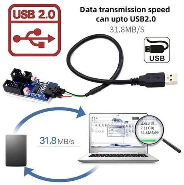 Alt view image 3 of 7 - USB 2.0 Front Panel Header 9/10Pin 1-to-2 Splitter Cable, Motherboard Internal Header Extension Adapter