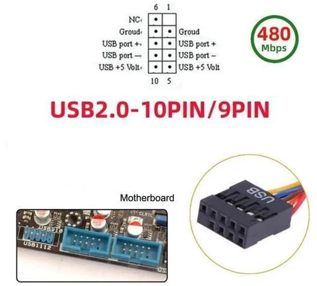 Alt view image 4 of 7 - 2 Pack USB 2.0 Front Panel Header Adapter, 9/10Pin to 19/20Pin Mainboard Gender Changer Cable