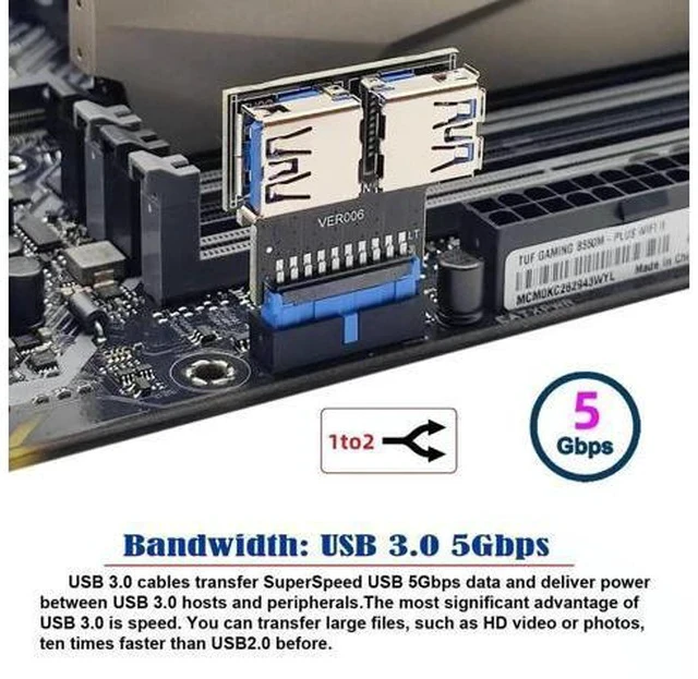 Alt view image 4 of 7 - Horizontal Dual USB 3.0 A Female to 20/19 Pin Motherboard Header Adapter, 5Gbps PCBA Connector for PC