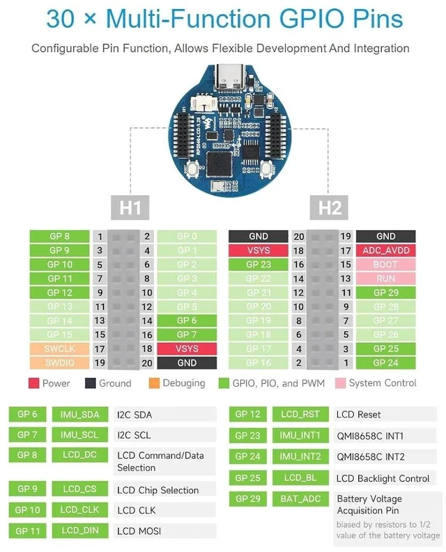 Alt view image 5 of 7 - RP2040 MCU Board with 1.28inch Round Touch LCD with CNC Metal Case 240×240 Pixels 65K RGB Color IPS Display, Based on Raspberry Pi RP2040,Onboard Accelerometer and Gyroscope Sensor