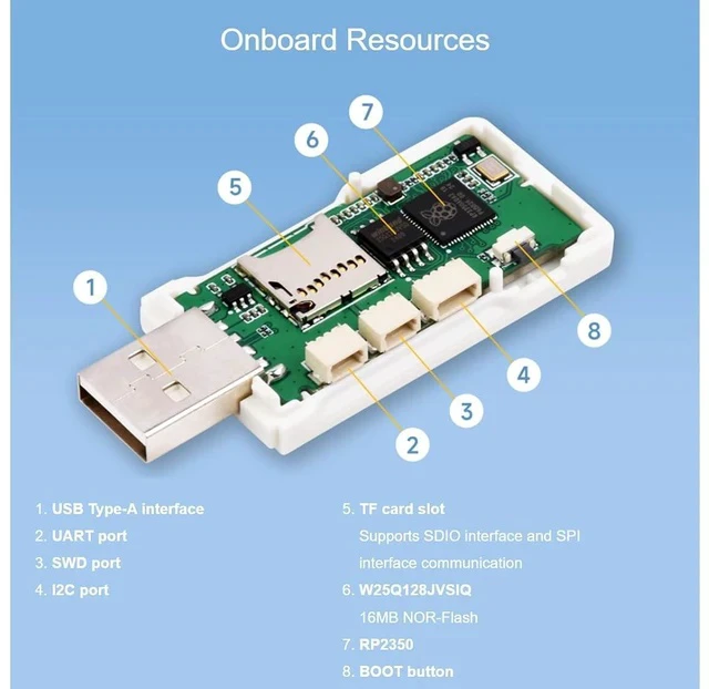 Alt view image 4 of 7 - RP2350-GEEK Development Board Based on RP2350 Microcontroller Onboard 1.14inch 65K Color LCD,USB Type-A Interface,Compatible with Multiple Debugging Methods