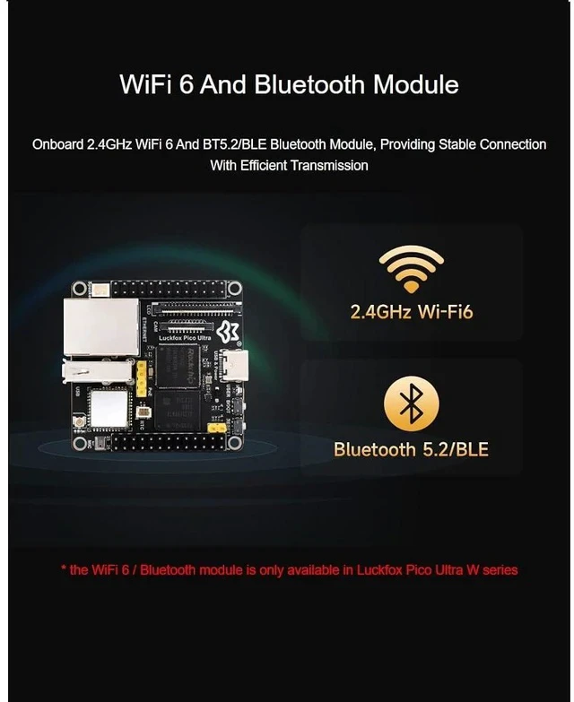 Alt view image 4 of 7 - Luckfox Pico Ultra Micro W PoE Kit RV1106 Linux Development Board,Integrates ARM Cortex-A7/RISC-V MCU/NPU/ISP Processors,Onboard WiFi 6 and Bluetooth Module,Reserved PoE Module Header