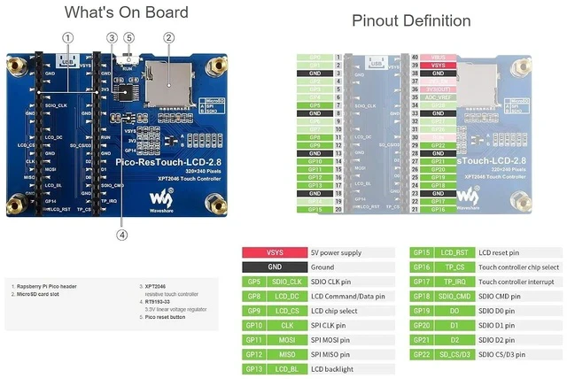 Alt view image 6 of 7 - for Raspberry Pi Pico LCD 2.8inch Touch Display Module 320×240 Resolution 262K Colors Display IPS Screen,Resistive Touch Controller XPT2046, ST7789 Driver, Using SPI Bus