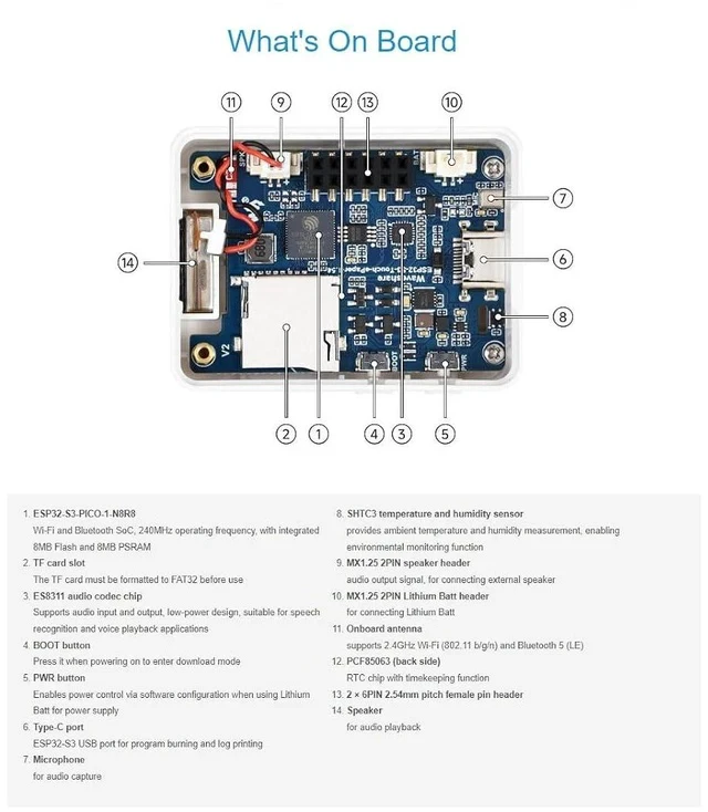 Alt view image 6 of 7 - ESP32-S3 1.54inch Touch E-Paper AIoT Development Board