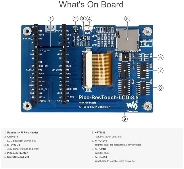 Alt view image 4 of 7 - for Raspberry Pi Pico LCD 3.5inch Touch Display Module 480×320 Resolution 65K Colors Display IPS Screen,Resistive Touch Controller XPT2046, ILI9488 Driver, Using SPI Bus