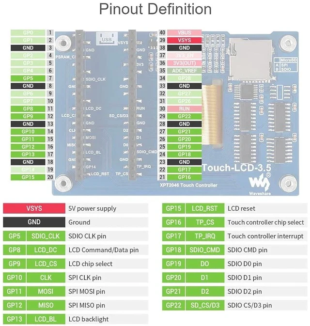 Alt view image 5 of 7 - for Raspberry Pi Pico LCD 3.5inch Touch Display Module 480×320 Resolution 65K Colors Display IPS Screen,Resistive Touch Controller XPT2046, ILI9488 Driver, Using SPI Bus