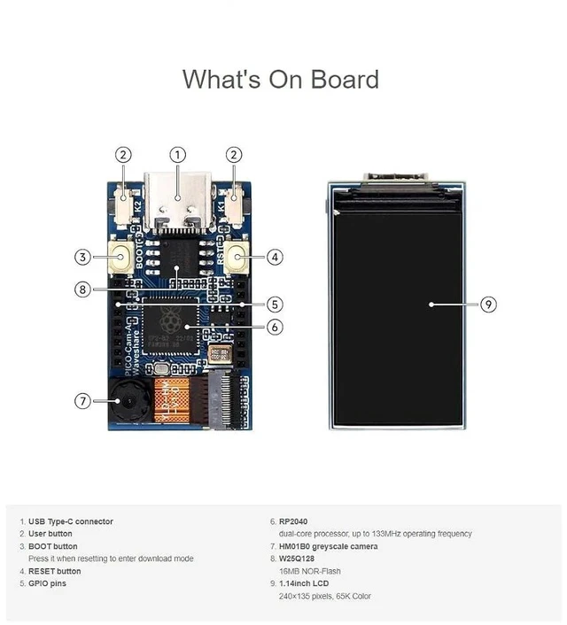 Alt view image 6 of 7 - RP2040 MCU Camera Development Board Based on RP2040 Chip,Onboard HM01B0 Grayscale Camera,1.14inch IPS LCD Display