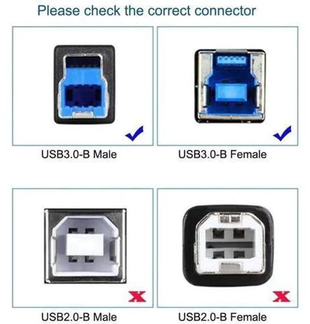 Alt view image 3 of 7 - 2 Pack USB 3.0 Type A Male/Female to Type B Male Adapter, Connector for Printer, Hard Drive and Camera