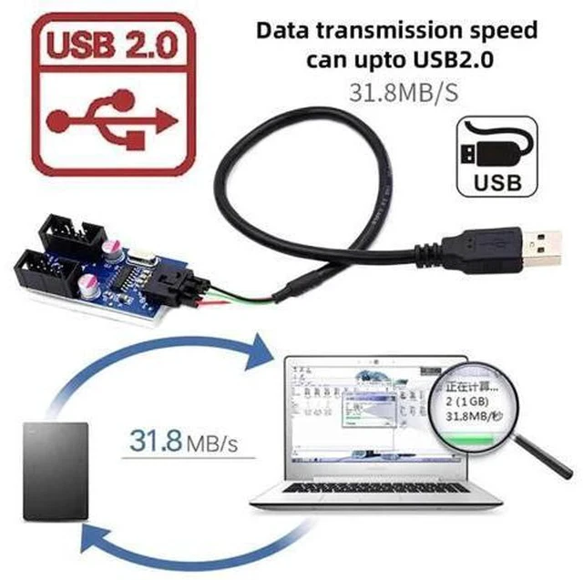 Alt view image 3 of 7 - USB 2.0 Type-A Male to Dual Female 9Pin Motherboard Header Hub Adapter, Port Multiplier Extension Connector